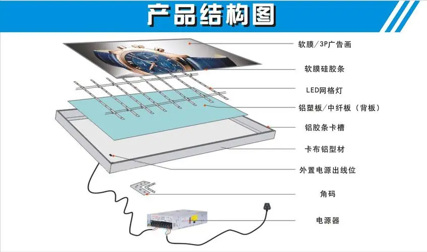 軟膜燈箱安裝步驟【分享百科】